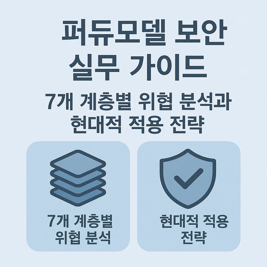 퍼듀모델