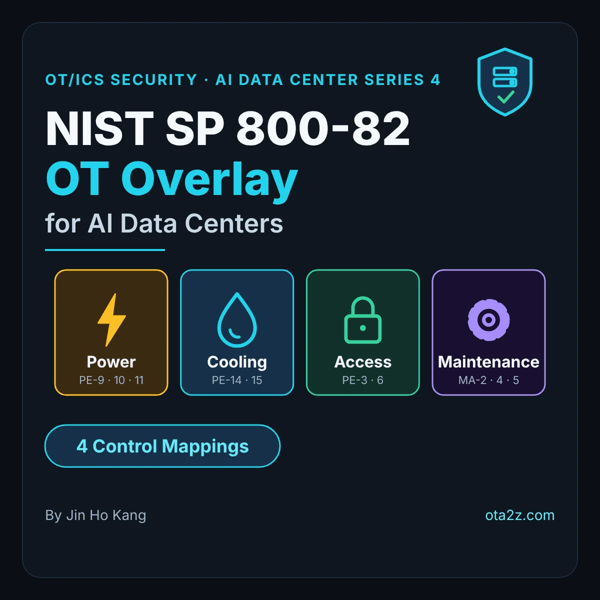 NIST SP 800-82 OT overlay